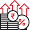 SIB Term Deposits